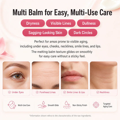 Multi-use skincare balm infographic for dryness, fine lines, lips, eyes, and neck.